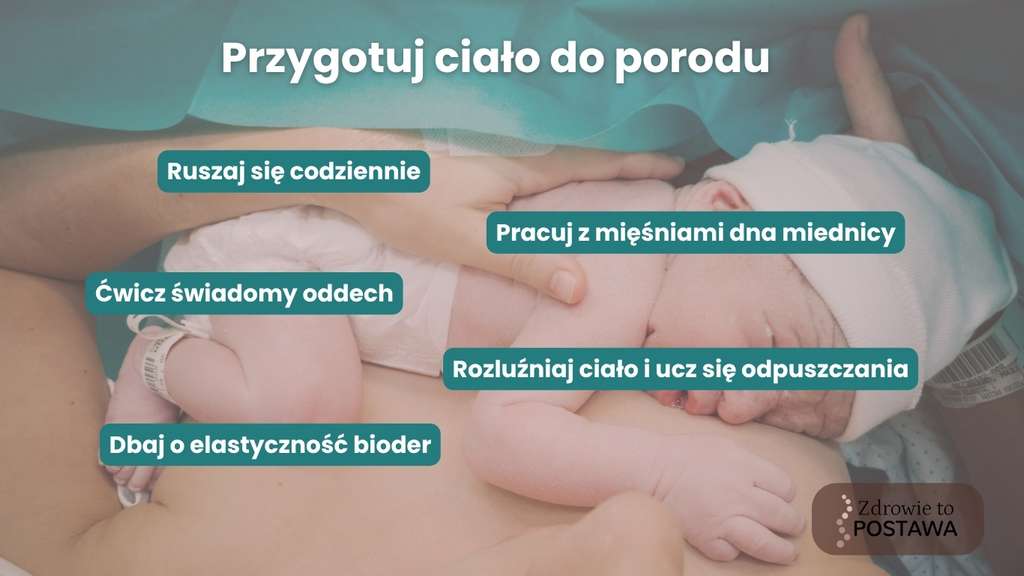 Fizjoterapia uroginekologiczna Komorniki Marta Bielejewska